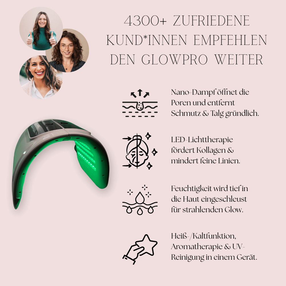 GlowPro 7 Farben LED Gesichtsdampfer – Nano-Dampf öffnet Poren & entfernt Talg, Lichttherapie gegen Falten & Akne, tiefenwirksame Feuchtigkeit & Glow – 4300+ Kund*innen vertrauen Lumeaskin.